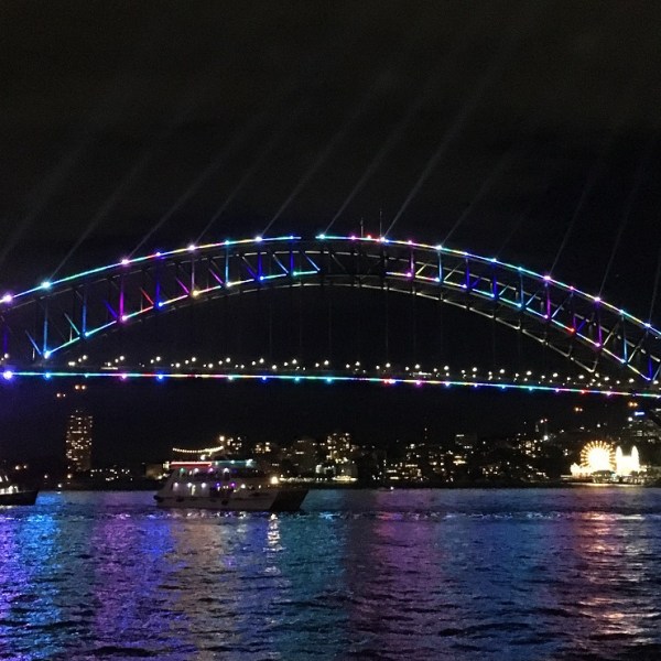 Checklist antes de&nbsp;viajar